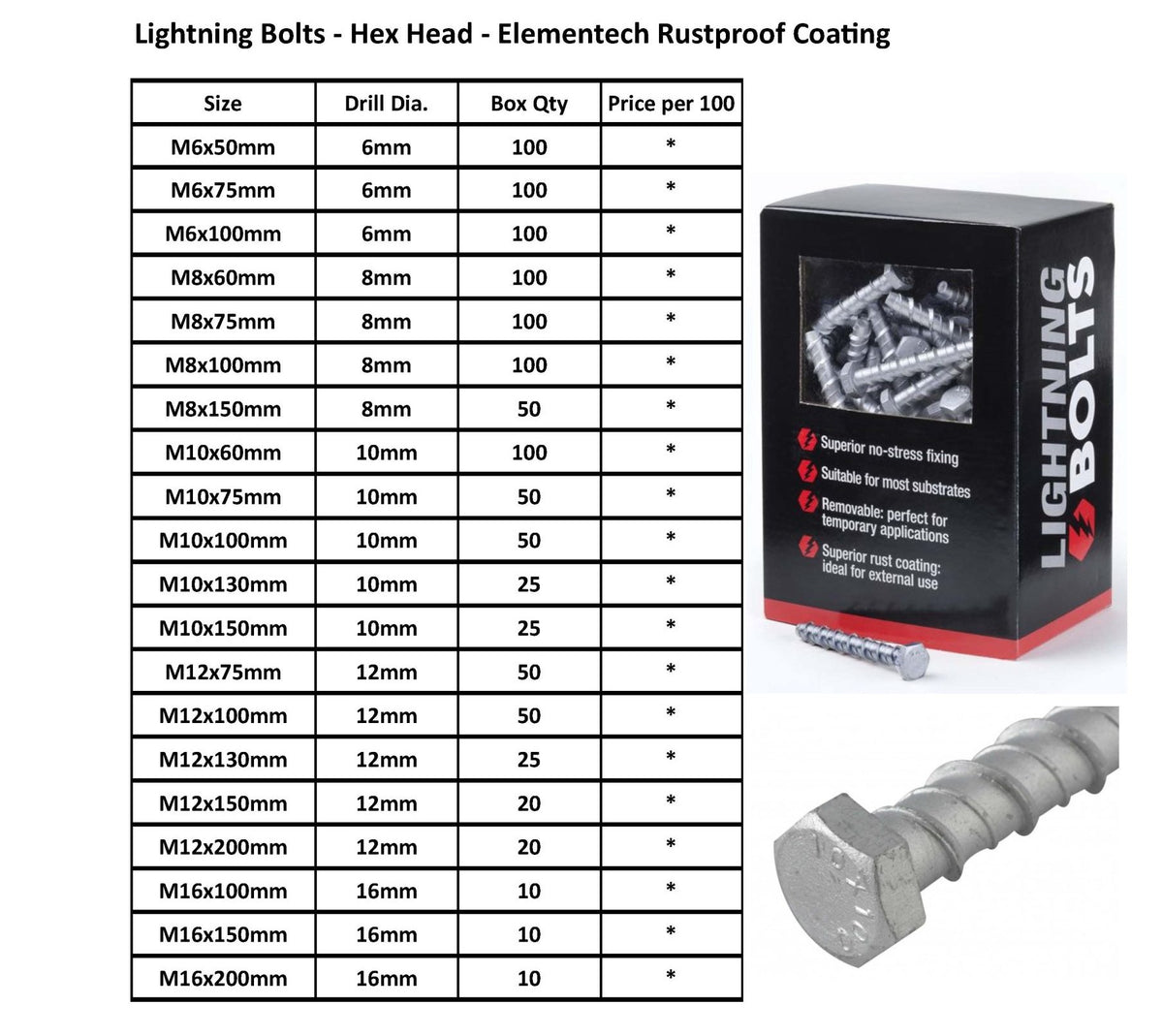 Lightning Bolts – Hex Head Elementech Rustproof Masonry Fixings (Individual Boxes)
