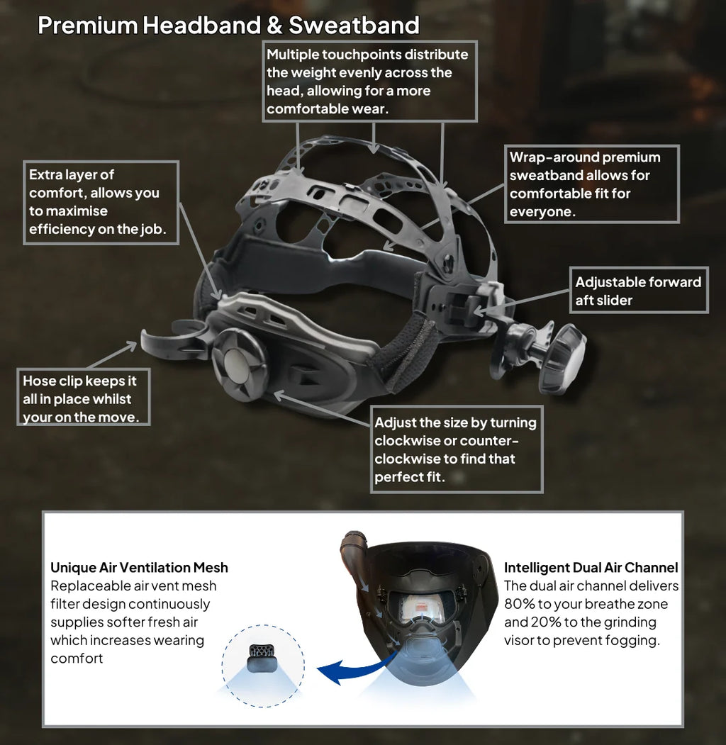 Headband diagram: Stealth-XG adjustable headband and sweatband with dual air channel diagram